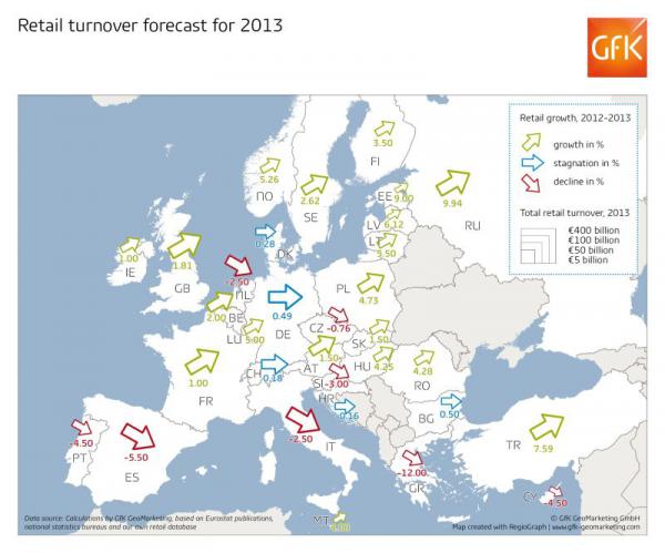 Forecast 2013